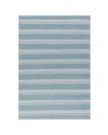 BOARDWALK BLUE MULTI